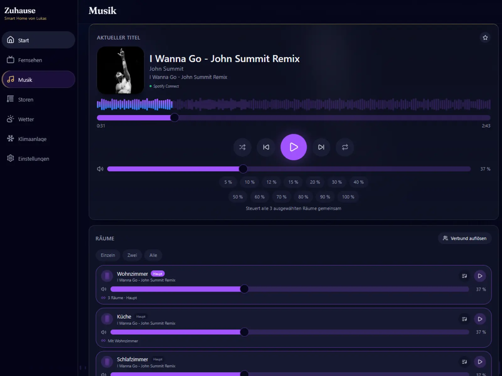 Musik in mehreren Räumen